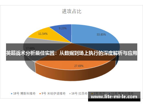 英超战术分析最佳实践：从数据到场上执行的深度解析与应用