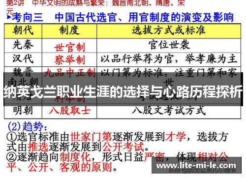 纳英戈兰职业生涯的选择与心路历程探析 纳英戈兰职业生涯的选择与心路历程探析