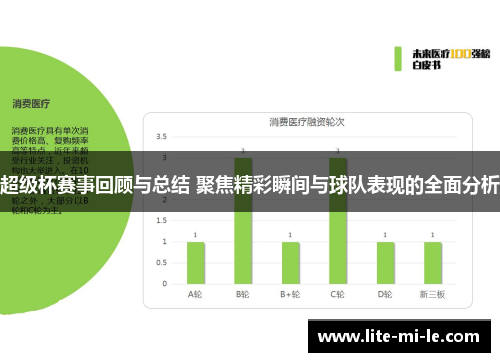 超级杯赛事回顾与总结 聚焦精彩瞬间与球队表现的全面分析