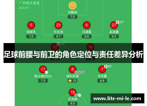 足球前腰与前卫的角色定位与责任差异分析