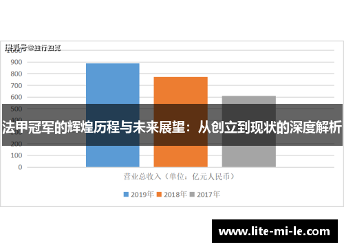 法甲冠军的辉煌历程与未来展望：从创立到现状的深度解析