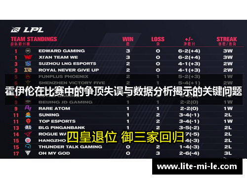 霍伊伦在比赛中的争顶失误与数据分析揭示的关键问题