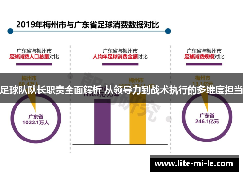 足球队队长职责全面解析 从领导力到战术执行的多维度担当 足球队队长职责全面解析 从领导力到战术执行的多维度担当