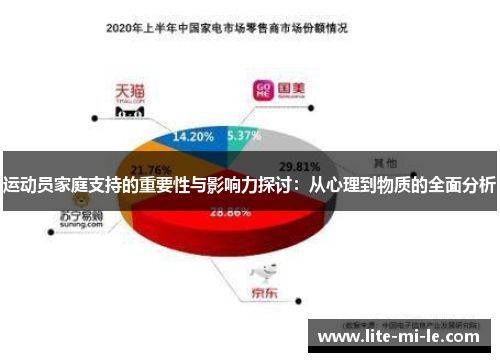 运动员家庭支持的重要性与影响力探讨:从心理到物质的全面分析 运动员家庭支持的重要性与影响力探讨:从心理到物质的全面分析