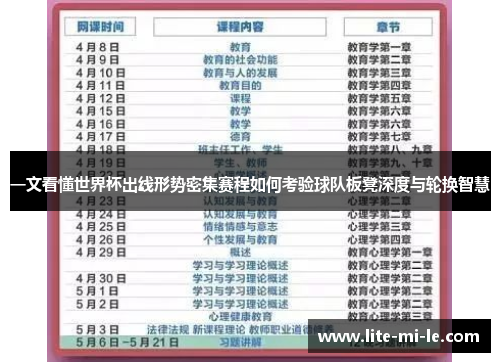 一文看懂世界杯出线形势密集赛程如何考验球队板凳深度与轮换智慧 一文看懂世界杯出线形势密集赛程如何考验球队板凳深度与轮换智慧