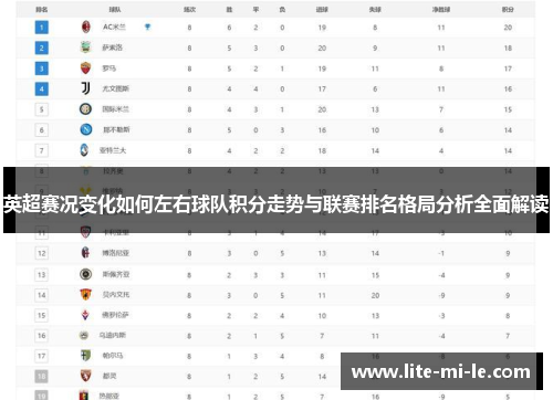 英超赛况变化如何左右球队积分走势与联赛排名格局分析全面解读