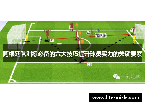 阿根廷队训练必备的六大技巧提升球员实力的关键要素
